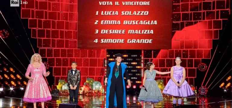 Simone Grande rappresenta l'Italia allo Junior Eurovision 2024 – ESCBubble